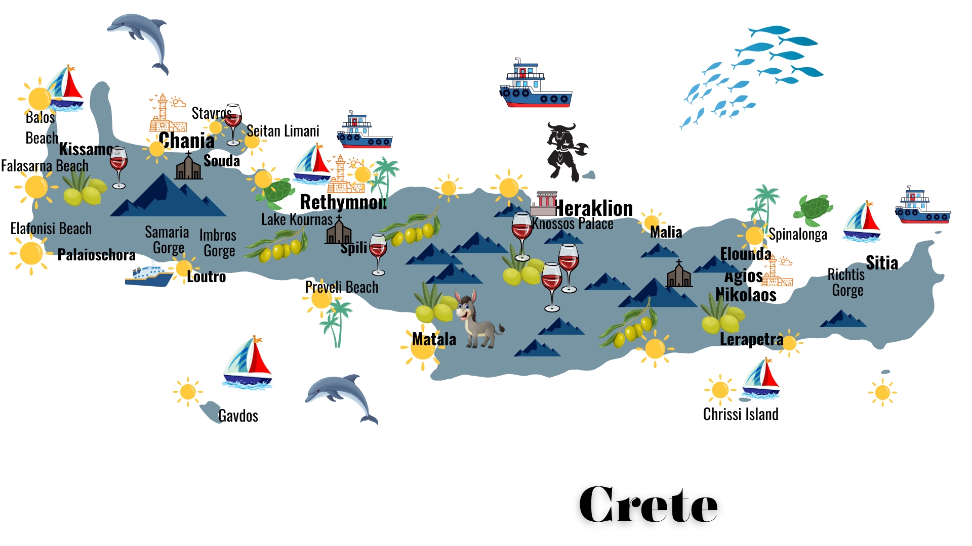 THE PERFECT CRETE ITINERARY - 1, 2 OR 3 WEEKS